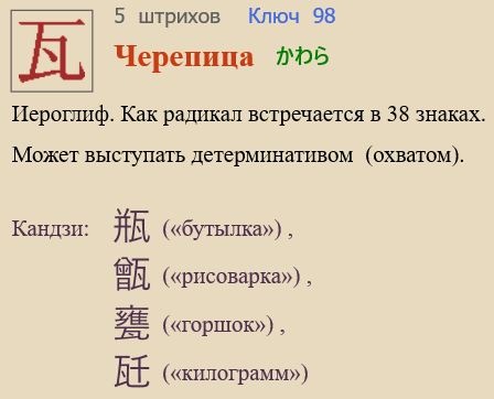 Черепица